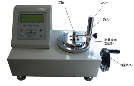 ����ʽ�ք�Ť�D����ԇ�C